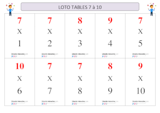 Loto tables multiplication 7 à 10