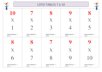 Loto tables multiplication 7 à 10