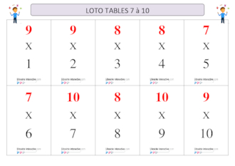 Loto tables multiplication 7 à 10
