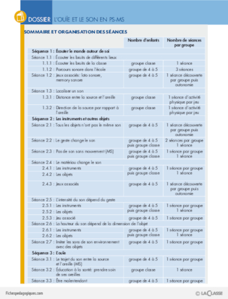 L'ouïe et le son en PS-MS (dossier)