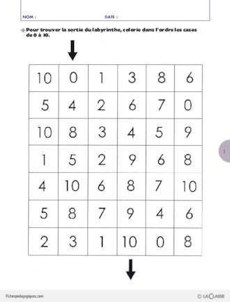 Mathématiques : labyrinthes des nombres