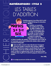 Mathématiques : les tables d'addition