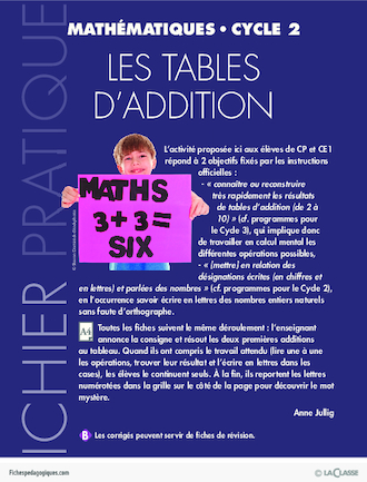 Mathématiques : les tables d'addition