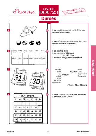 Maths CE les mesures ~ Docs en stock