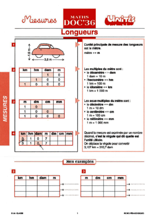 Maths CM Les mesures ~Docs en stock