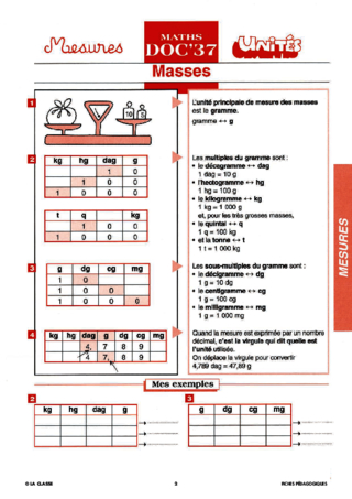 Maths CM Les mesures ~Docs en stock