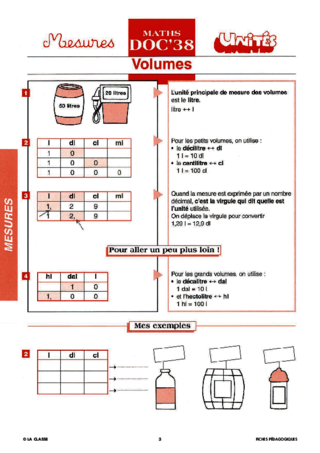 Maths CM Les mesures ~Docs en stock