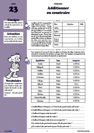 Maths CM1 Problèmes ~ Cahiers malins