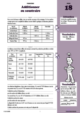 Maths  CM2 problèmes ~ Cahiers malins