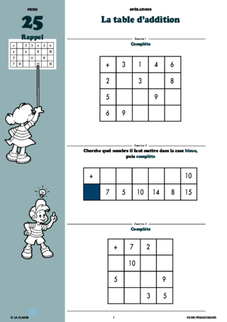 Maths CP opérations ~ Cahiers malins