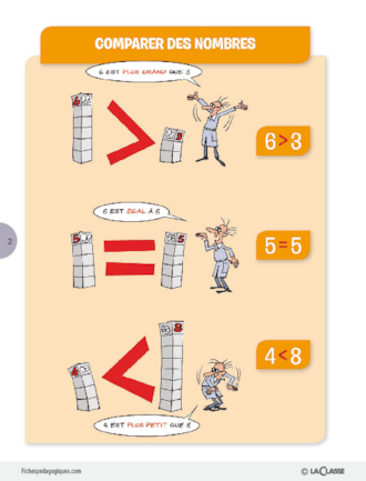 Mémo maths cycle 2