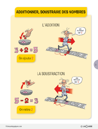 Mémo maths cycle 2