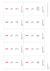 Memory tables de multiplication 1 à 3