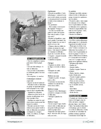 Moulinet et moulin à vent (1)