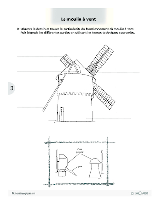 Moulinet et moulin à vent (3)