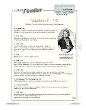 Napoléon 1er (1)