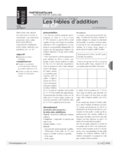 Nombres et calcul au cycle 2 (2) / Les tables d'addition au CP