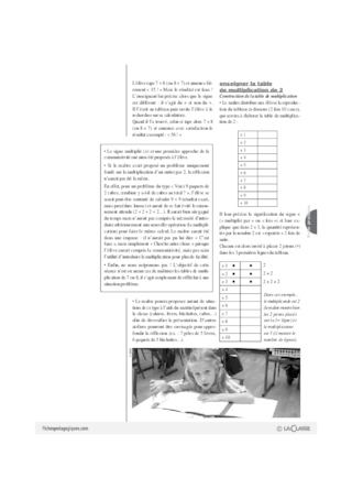 Nombres et calcul au cycle 2 (5) / La table de multiplication de 2