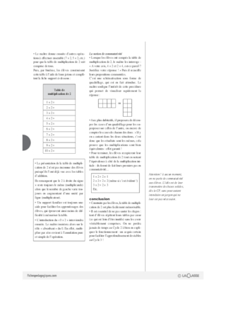 Nombres et calcul au cycle 2 (5) / La table de multiplication de 2