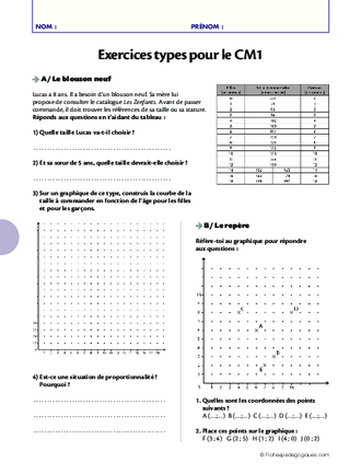 Organisation et gestion de données au Cycle 3 (2)