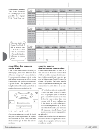 Organiser une rencontre sportive (2)