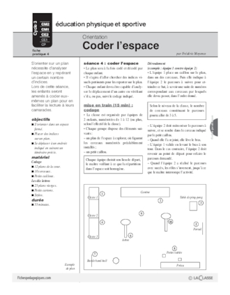 Orientation (4) / Coder l'espace