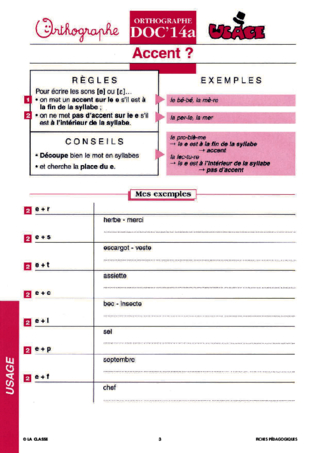 Orthographe CE. Règles d'usage ~ Docs en stock