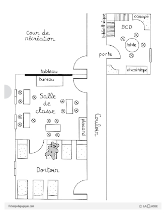 Parcours d'éducation motrice (5)