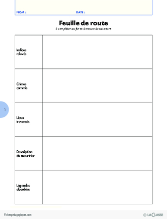 Paris au Moyen Age (Lecture suivie CM1-CM2)