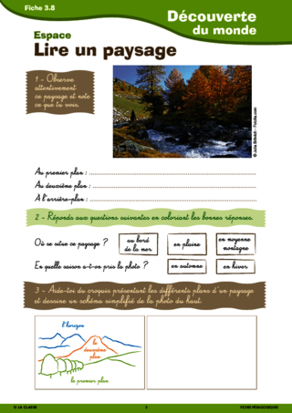 Passerelle CE1 CE2 géographie espace