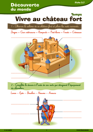 Passerelle CE1 CE2 histoire