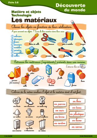 Passerelle CP CE 1 Matière et objets / Technologie