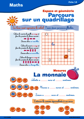 Passerelle CE1 CE2 géométrie et mesures - FichesPédagogiques.com