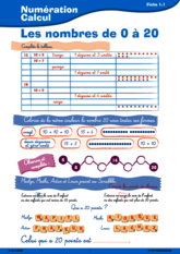 Passerelle CP CE1 numération calcul