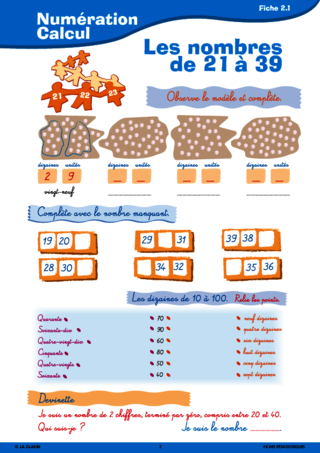 Passerelle CP CE1 numération calcul