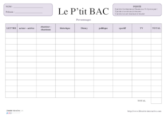 Petit Bac personnages