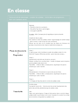 Phonologie : les syllabes