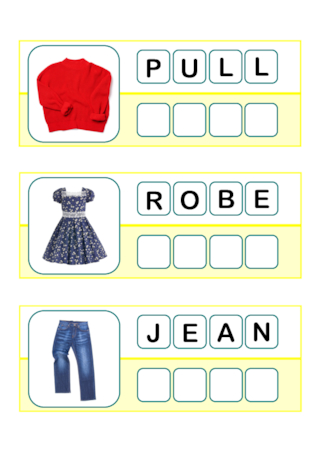 Planches d'encodage - Les vêtements