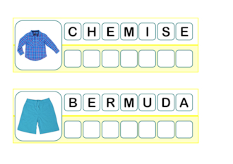 Planches d'encodage - Les vêtements