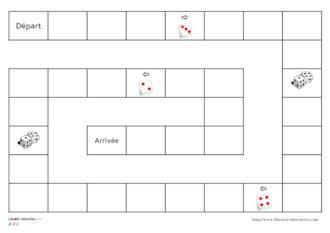 Plateau jeu de l'oie