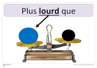 Plus lourd - Plus léger - FichesPédagogiques.com