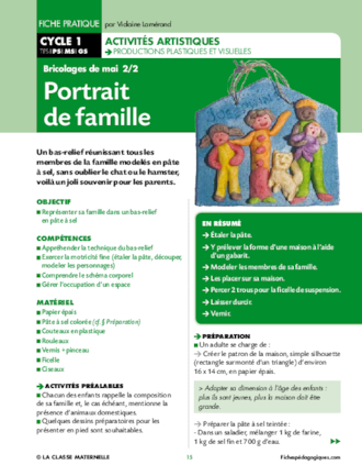 Portrait de famille