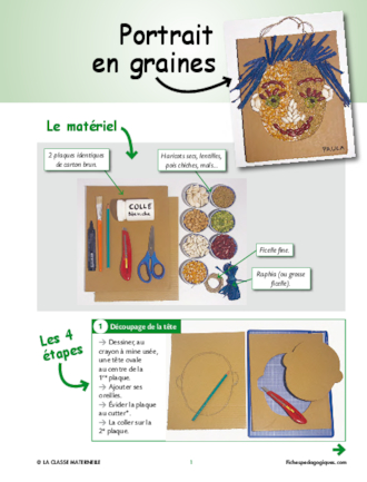 Realiser Un Portrait En Graines En Maternelle Fichespedagogiques Com