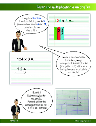 Poser une multiplication à un chiffre