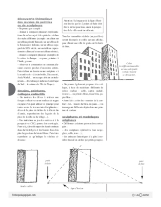 Pratiques artistiques et histoire des arts / Grands domaines d'activités