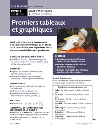 Premiers tableaux et graphiques