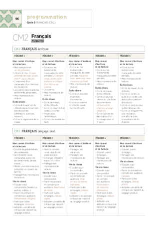 Programmation CM2 2018