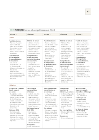 Programmation CM2 2018