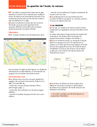 Programmation géographie au Cycle 2