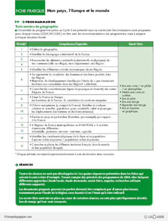 Programmation géographie Cycle 3 (1) / Mon pays, l'Europe et le monde